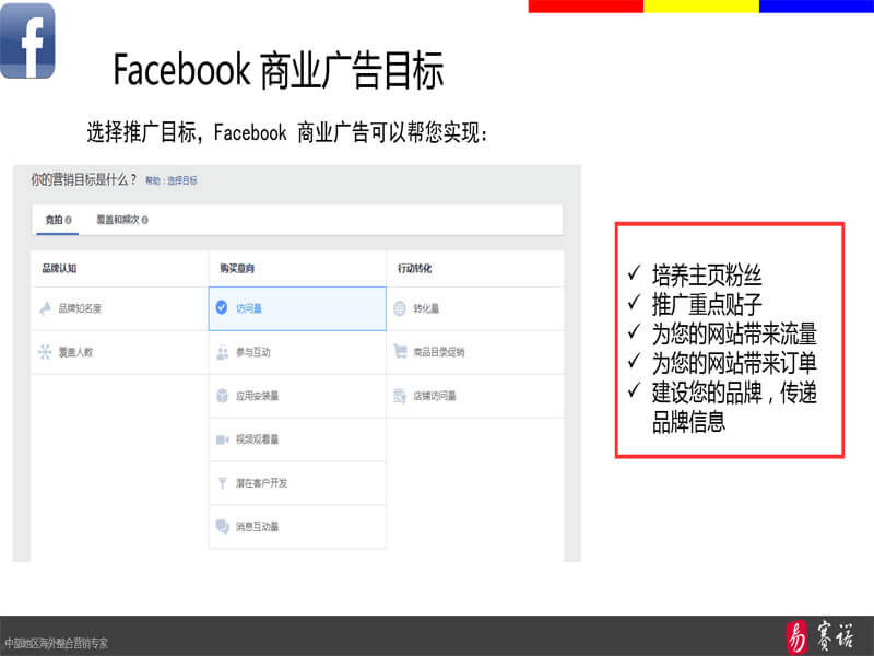 易賽諾跨境電商學院