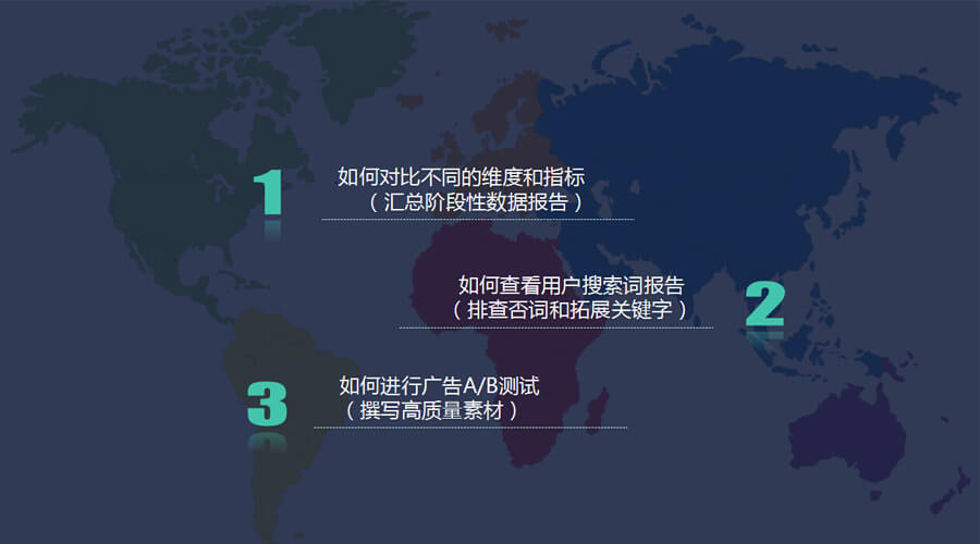 Google adwords搜索廣告