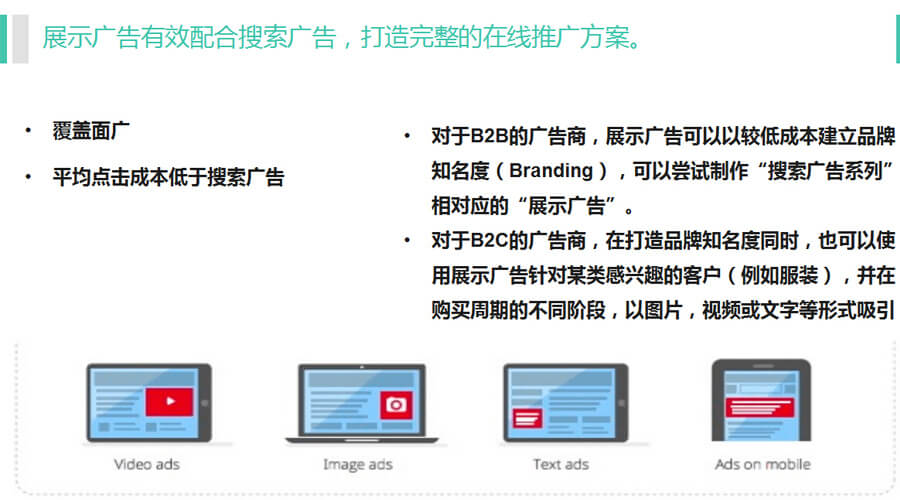 為什么投放Google展示廣告