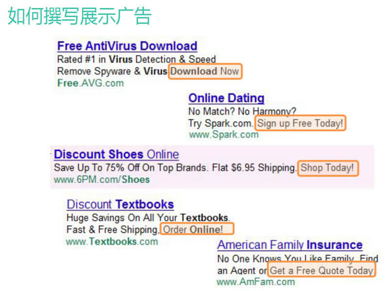 Google展示廣告