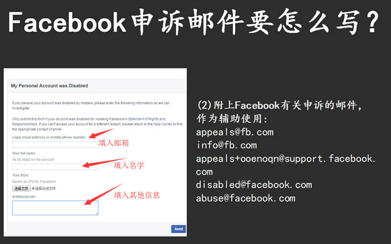 Facebook申訴郵件