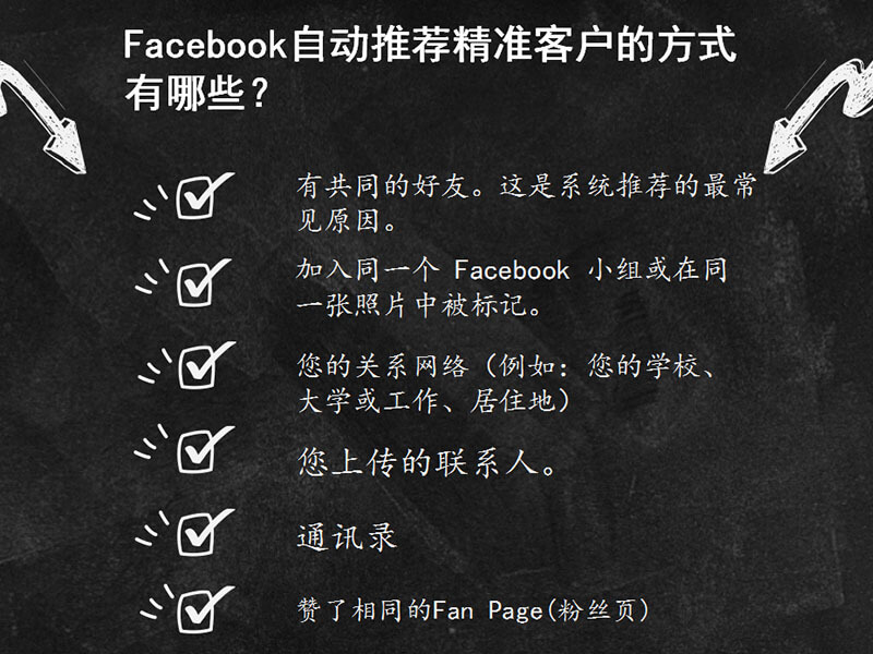 Facebook推薦好友的方式