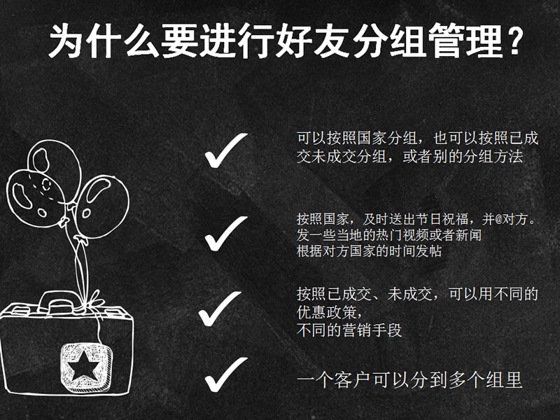 Facebook分組管理