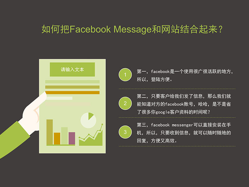 facebook營銷