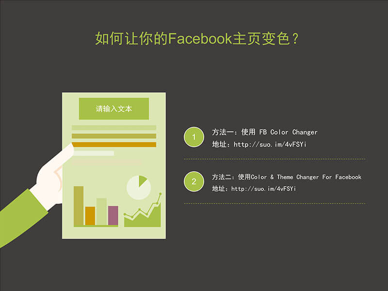 facebook營銷