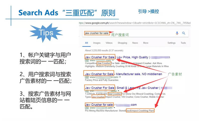 易賽諾跨境電商培訓