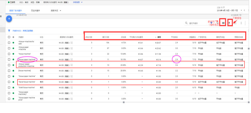 Google Ads廣告優(yōu)化技巧