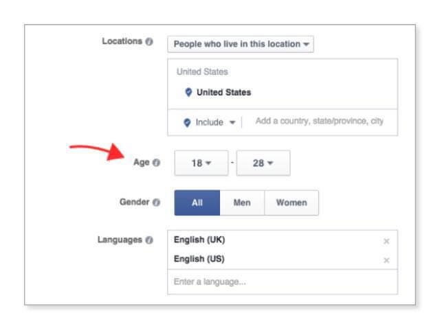 facebook廣告優(yōu)化