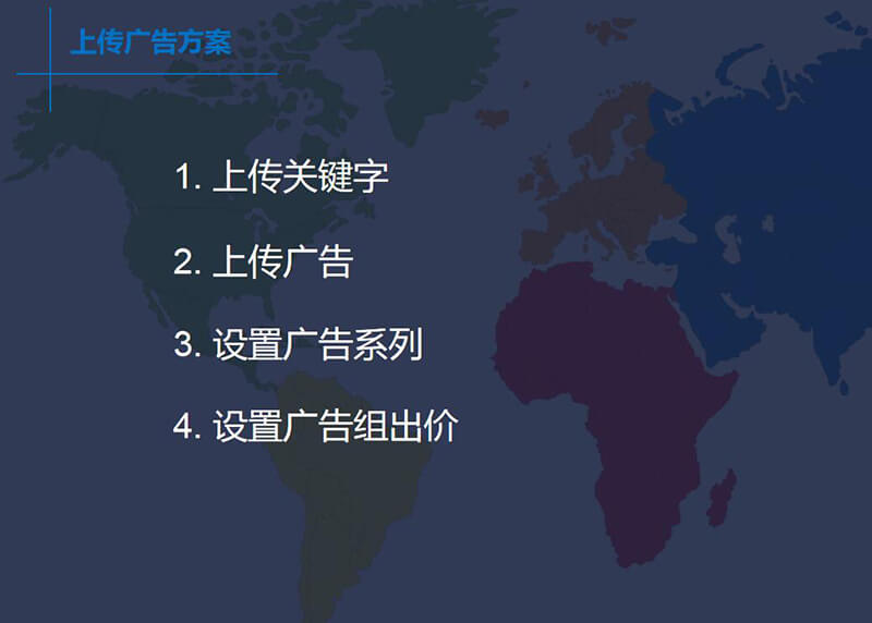 編輯器上傳廣告方案