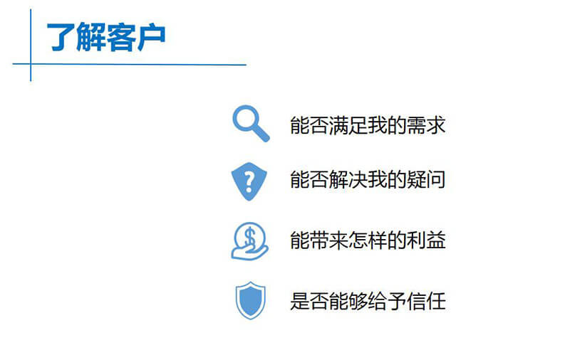 影響著陸頁的因素