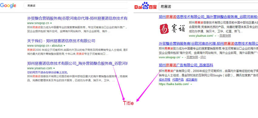 搜索引擎查詢(xún)“易賽諾”