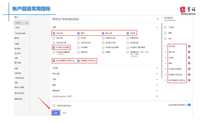 易賽諾推廣課堂搜索廣告常用指標(biāo)