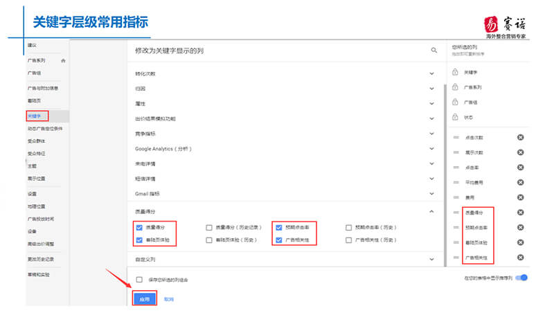 搜索廣告常用指標(biāo)