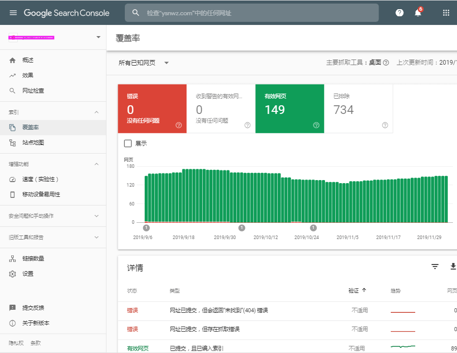 谷歌站長工具的使用