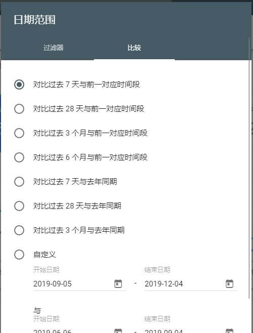 谷歌站長管理工具