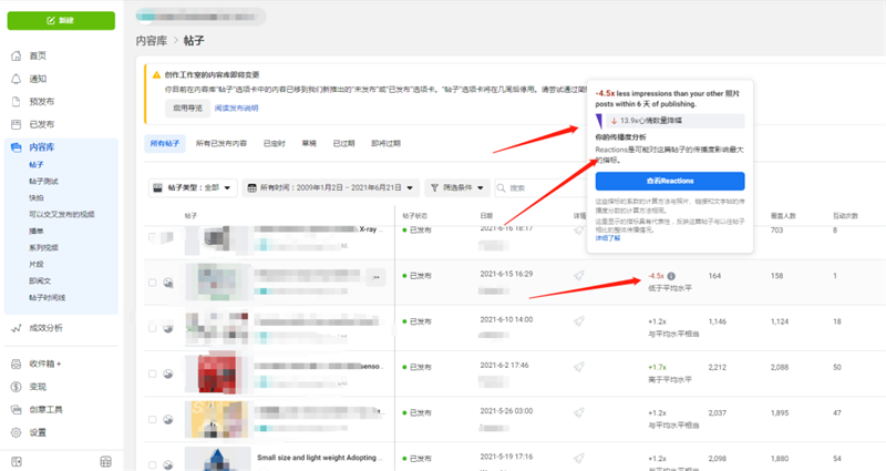 Facebook公共主頁(yè)帖文成效