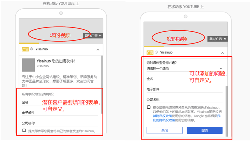 創(chuàng)建和使用YouTube附加潛在客戶表單