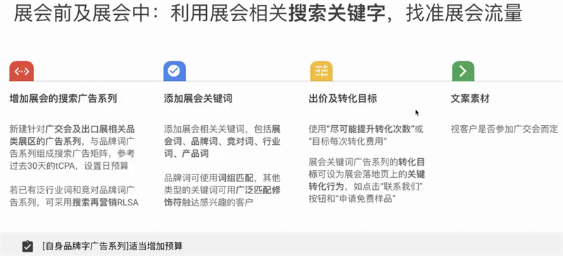 線上展會(huì)