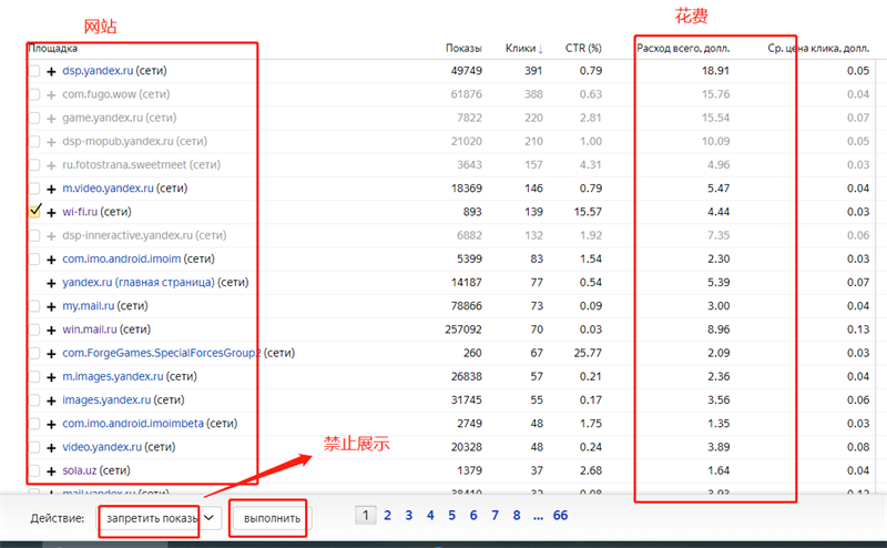Yandex營(yíng)銷推廣