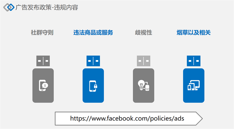 facebook廣告發(fā)布政策