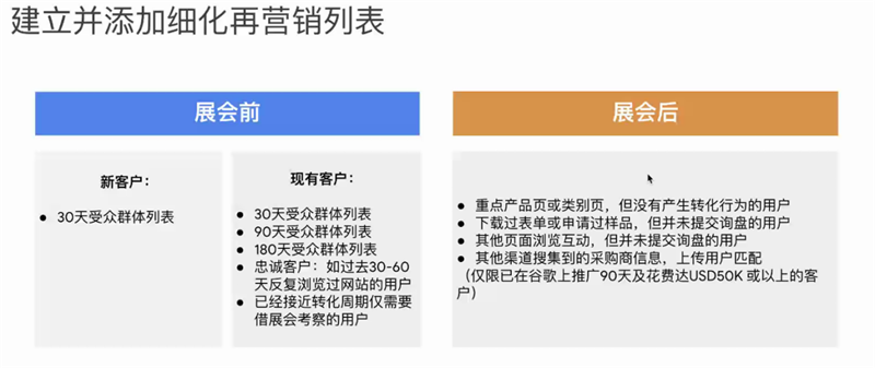 線上展會(huì)