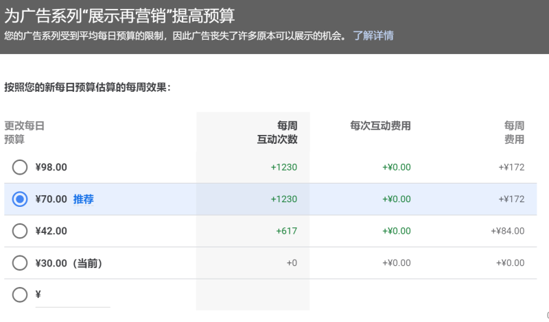 Google賬戶里的預(yù)算