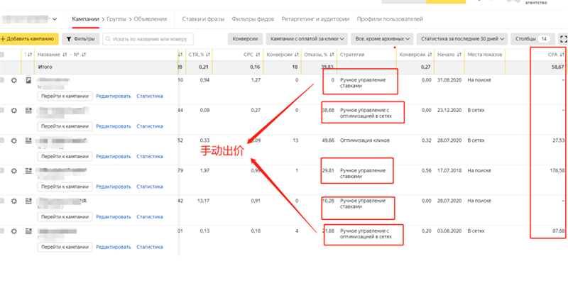 如何在Yandex.Direct中管理出價