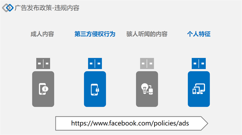 facebook廣告發(fā)布政策