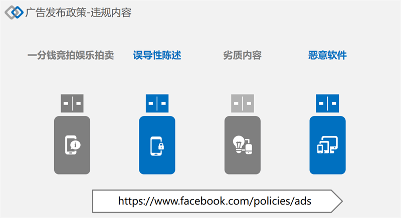 facebook廣告發(fā)布政策