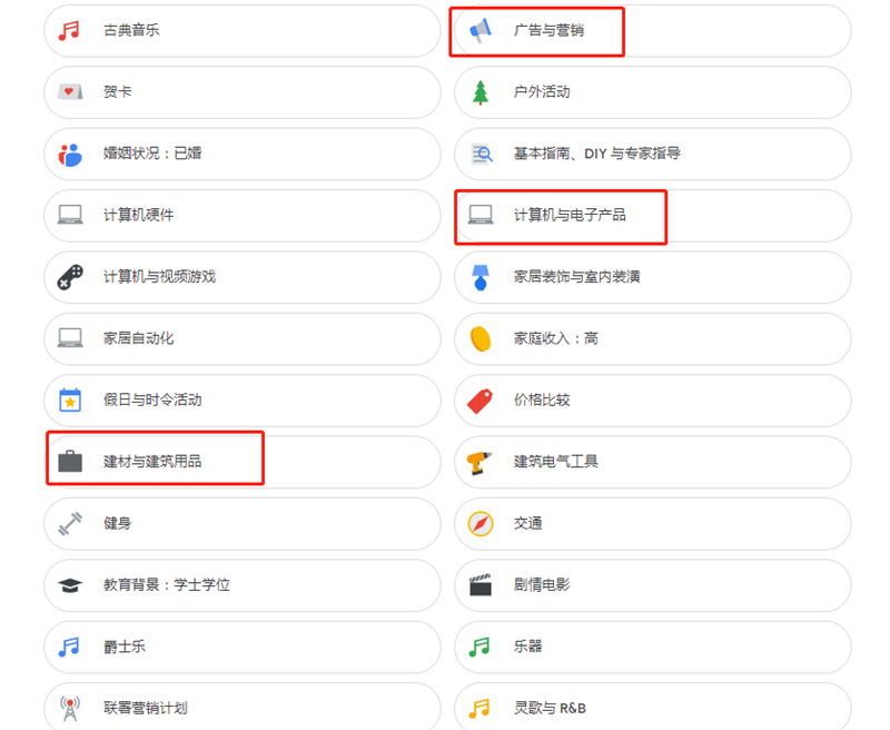 谷歌廣告如何投您所好