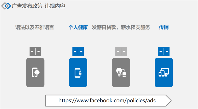 facebook廣告發(fā)布政策
