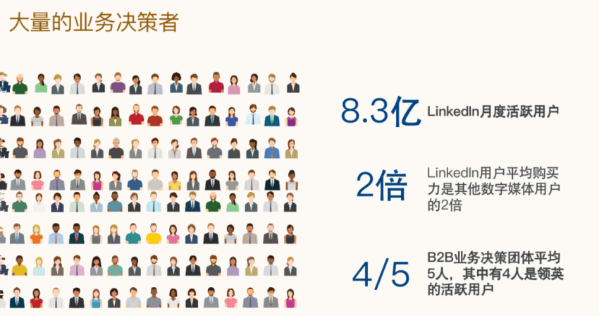LinkedIn是全球最大的職場(chǎng)社交平臺(tái)