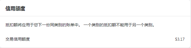 信用額度