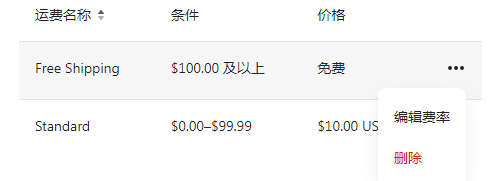 編輯運(yùn)費(fèi)