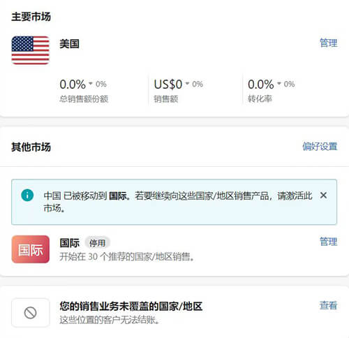 Shopify目標(biāo)市場(chǎng)設(shè)置