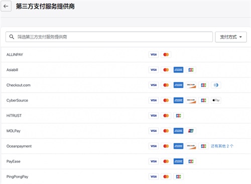 Shopify第三方支付服務(wù)提供商
