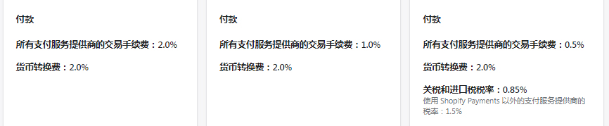 shopify交易手續(xù)費(fèi)
