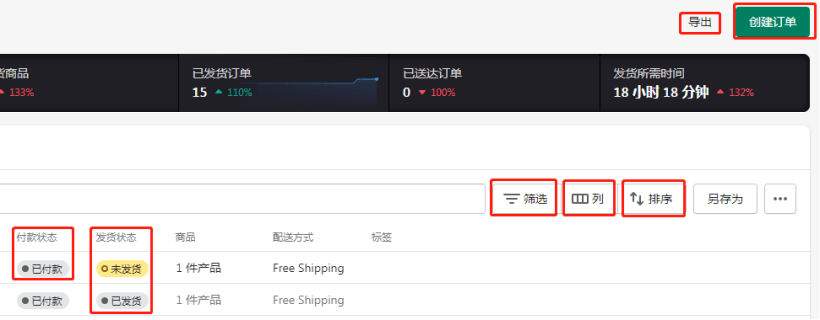Shopify 網(wǎng)站訂單處理