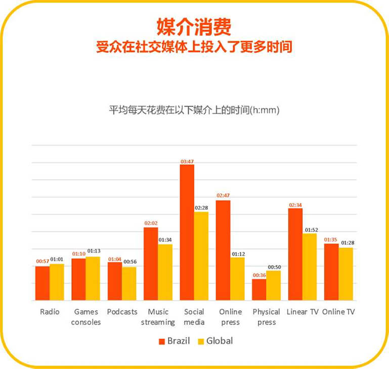 易賽諾成為快手 Kwai for Business 官方一級代理