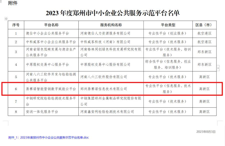 易賽諾榮獲鄭州市中小企業(yè)公共服務(wù)示范平臺認(rèn)證