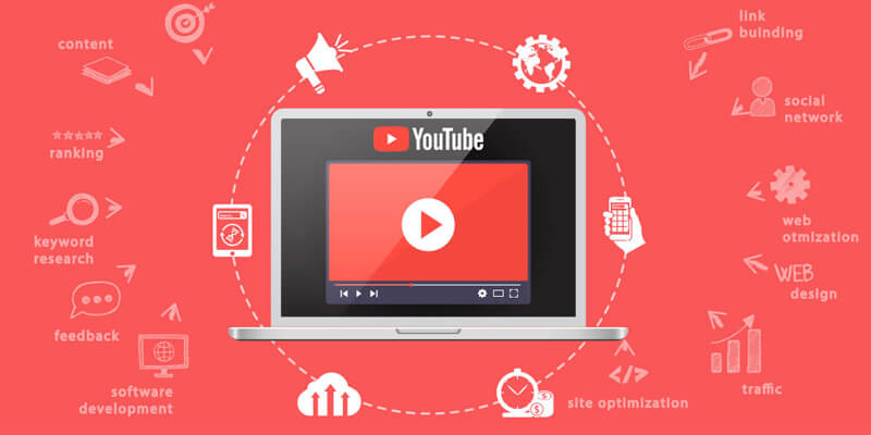 Youtube營銷策略