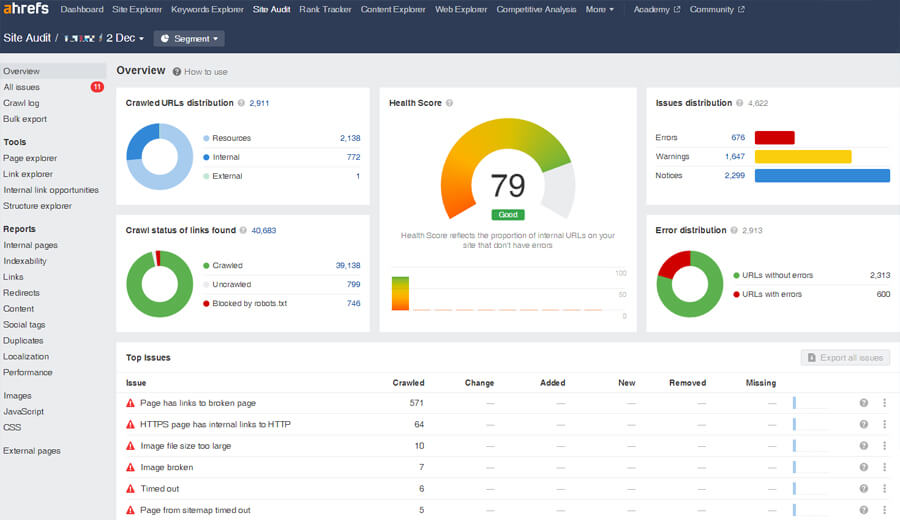 Ahrefs 站長工具