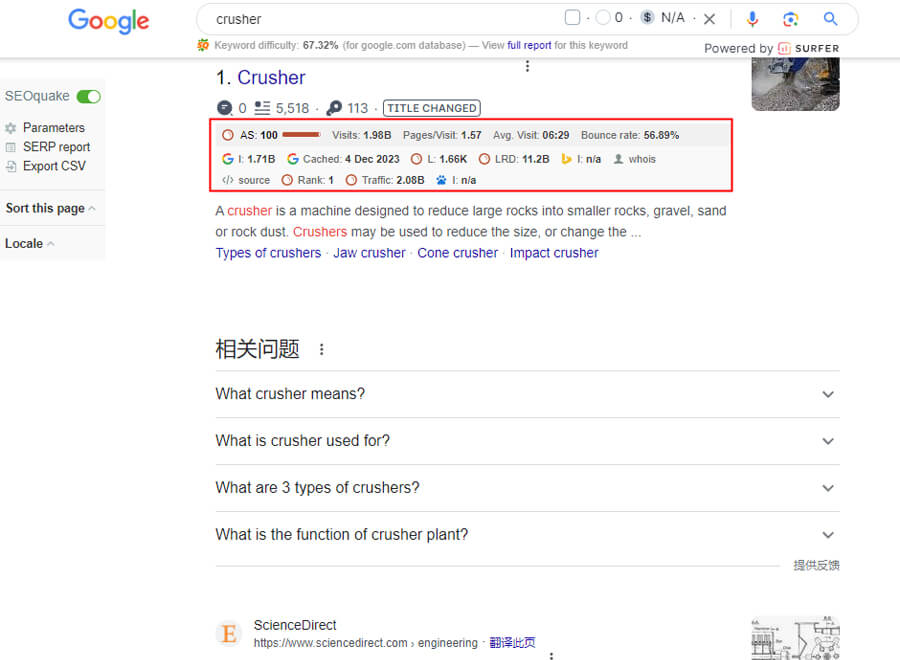 SEOquake瀏覽器插件