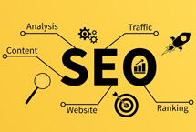 seo入門指南