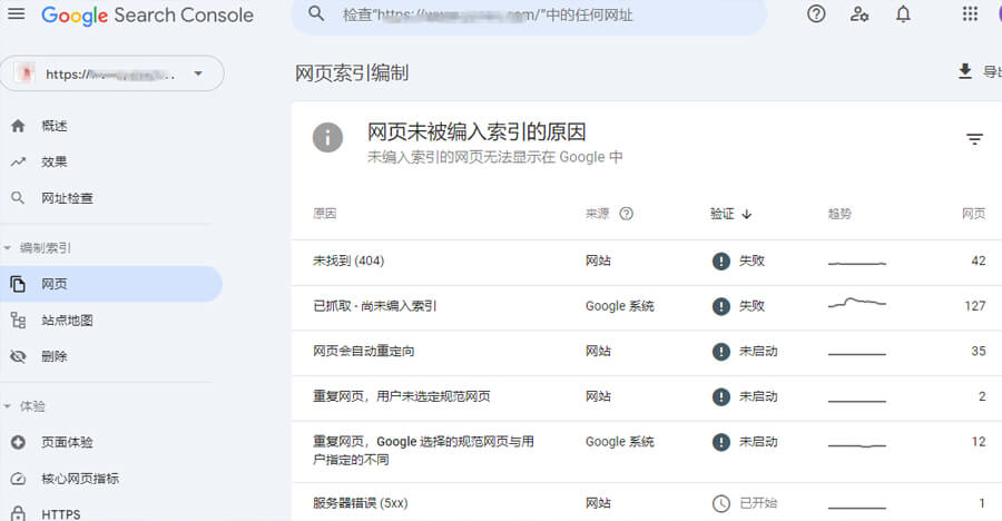 GSC中網(wǎng)頁未被編入索引的原因